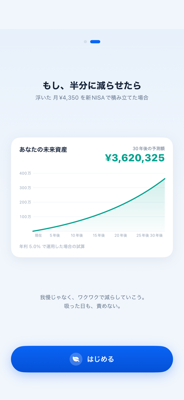 オンボーディング — もし半分に減らせたら ¥362万