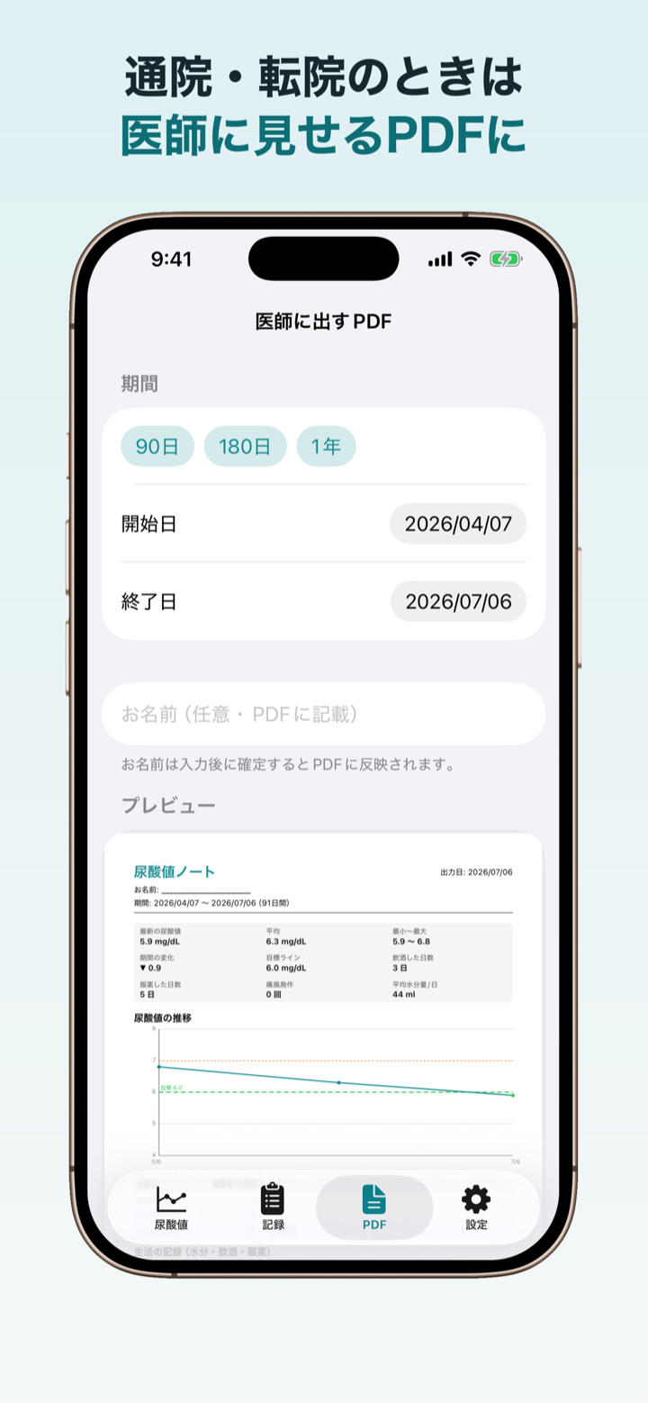 医師に見せるPDFの画面