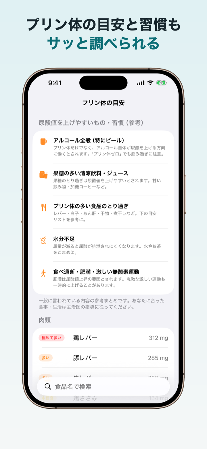 プリン体の目安リスト画面